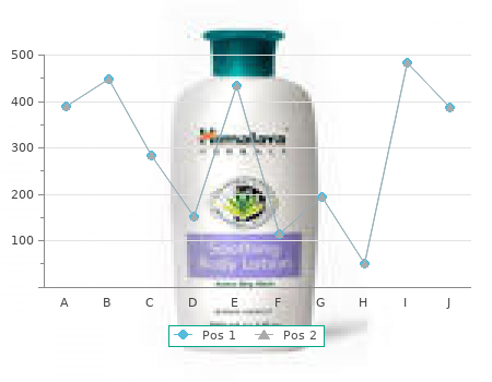 generic 400 mg hoodia with visa