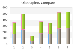 generic 20 mg olanzapine