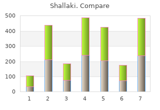 generic shallaki 60caps with visa