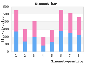 safe 110 mg sinemet