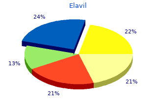 elavil 75mg discount