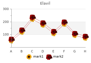 purchase 75mg elavil with visa