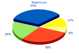 purchase naprosyn 500mg with visa