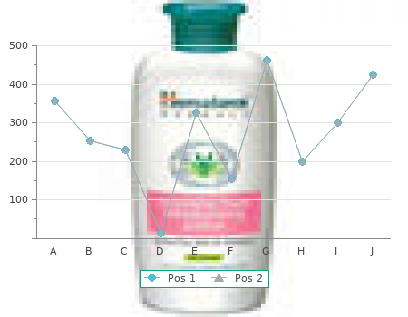 buy cheap asacol 400mg on line