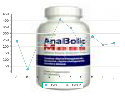 generic depakote 250 mg on line