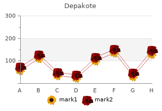 buy discount depakote 250 mg on line