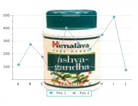 buy 25 mg neoral with amex