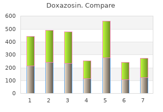 order doxazosin 1mg