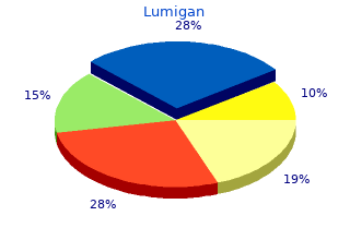 buy lumigan 3ml mastercard