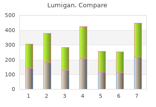 order lumigan 3 ml online