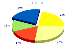 order 0.1 mg florinef fast delivery