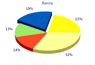 buy revia 50 mg without prescription