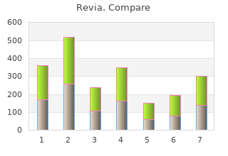 generic revia 50 mg on-line