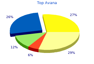 buy generic top avana 80 mg line