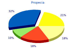 order propecia 5 mg visa