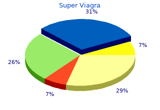 generic super viagra 160mg otc