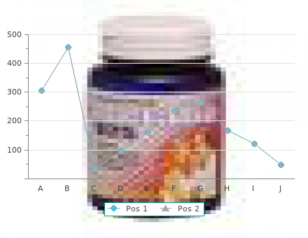 quality sildigra 100mg