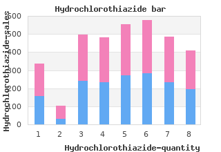 generic 25 mg hydrochlorothiazide otc