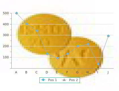 buy cheap haldol 1.5 mg on-line