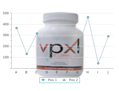 discount 10 mg metoclopramide