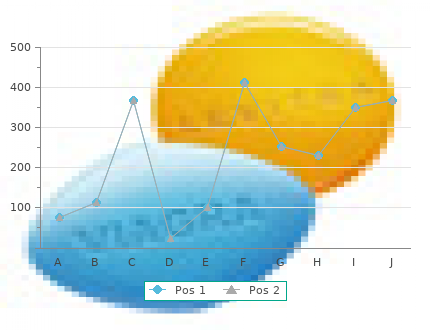 copegus 100 mg lowest price