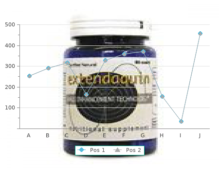 order 1mg arimidex with mastercard