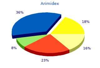 purchase 1mg arimidex free shipping