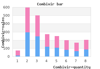 purchase 300 combivir otc