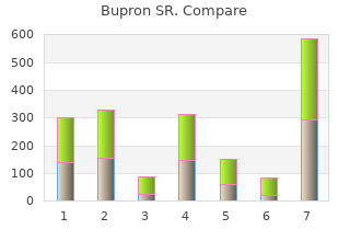 150mg bupron sr amex