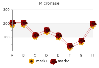 buy generic micronase 2.5mg line