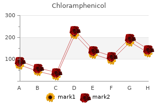 generic chloramphenicol 250mg with mastercard