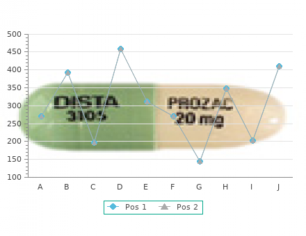 buy discount amantadine 100mg on line