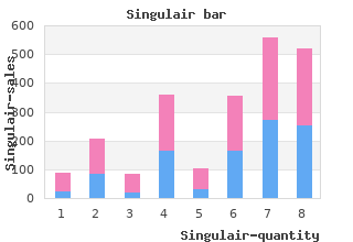 singulair 5mg online