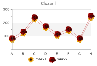 buy cheap clozaril 100mg line