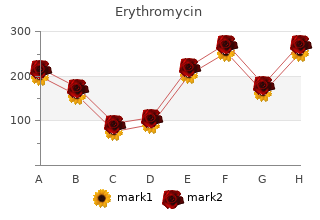 cheap erythromycin 500 mg