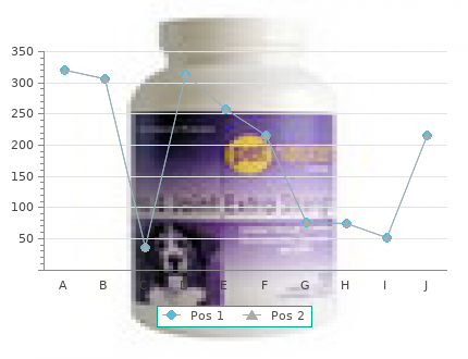 cheap 1mg finax visa