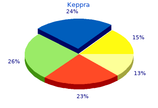 order keppra 500mg fast delivery