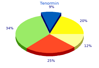 buy discount tenormin 100 mg