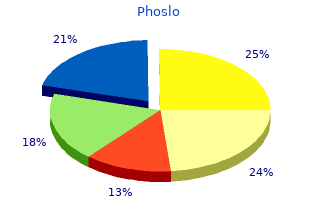 generic 667 mg phoslo with amex