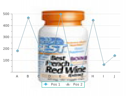 cheap imipramine 75 mg visa