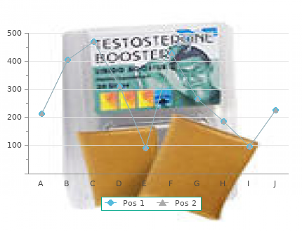 generic 75 mg endep visa