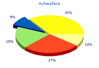 proven 30 caps ashwafera