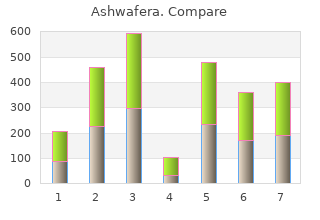 cheap ashwafera 30 caps with mastercard