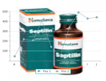 baclofen 10 mg fast delivery