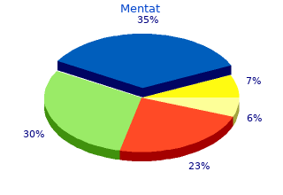 generic mentat 60 caps line