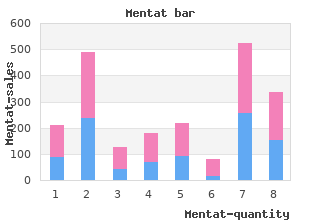 order 60 caps mentat otc