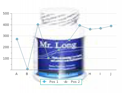 discount ketoconazole cream 15 gm without prescription