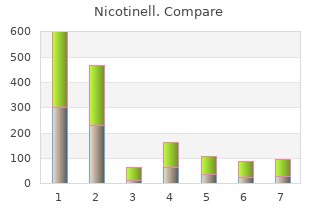 generic 17.5mg nicotinell