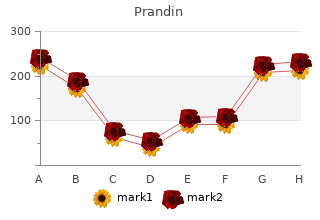 buy prandin 1 mg with mastercard