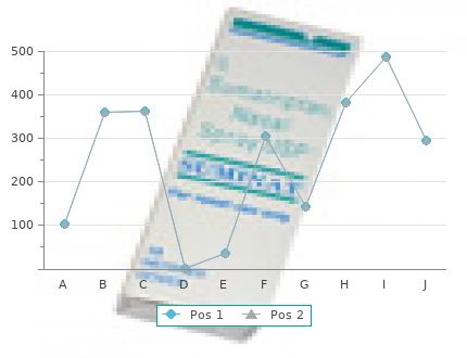 discount ddavp 100 mcg with visa